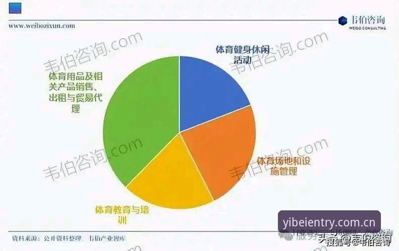 易倍体育平台深度分析：从官方版特性看行业趋势与用户体验升级