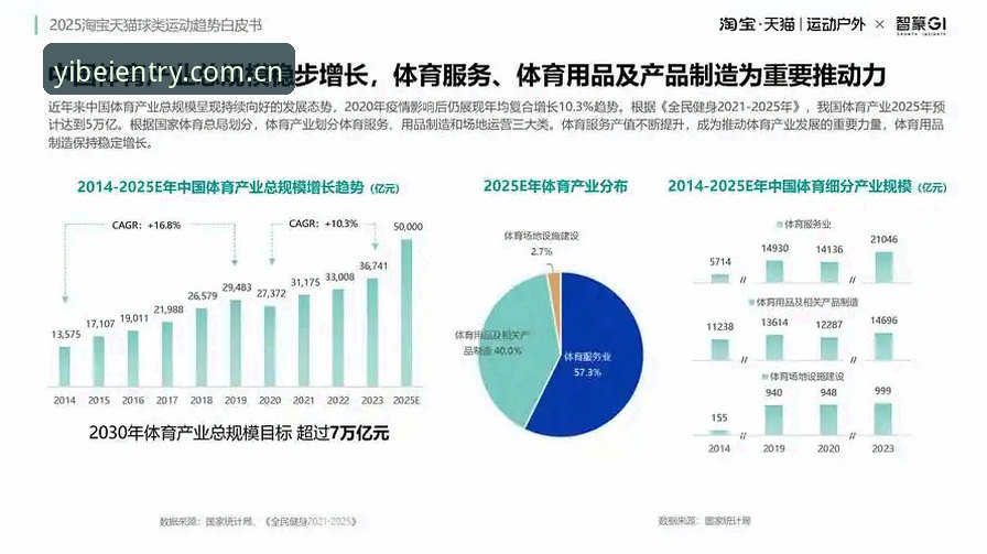 为什么易倍体育YB正版安装成为体育爱好者的首选？从版本迭代看行业趋势